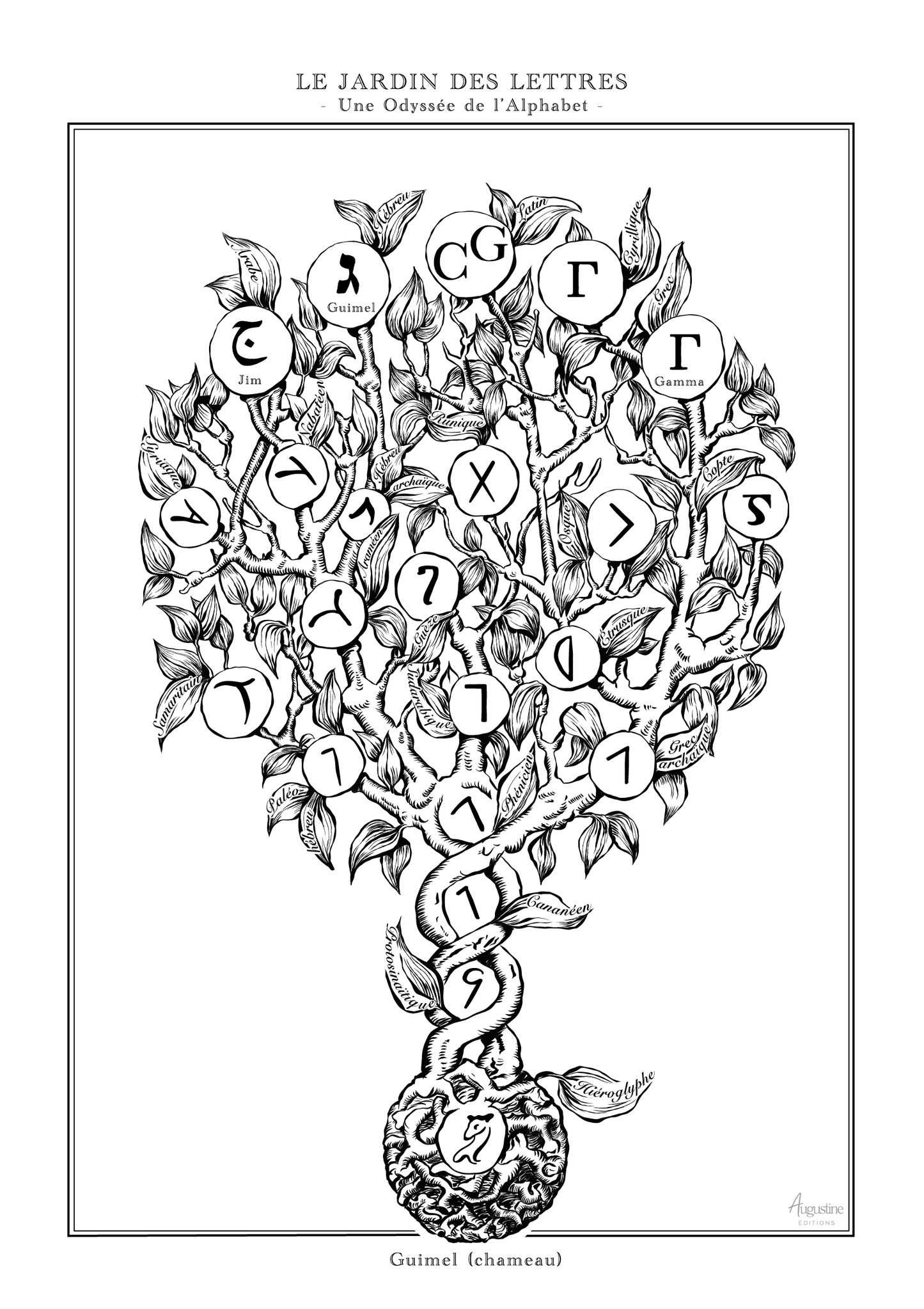 C / G - Le Jardin des Lettres