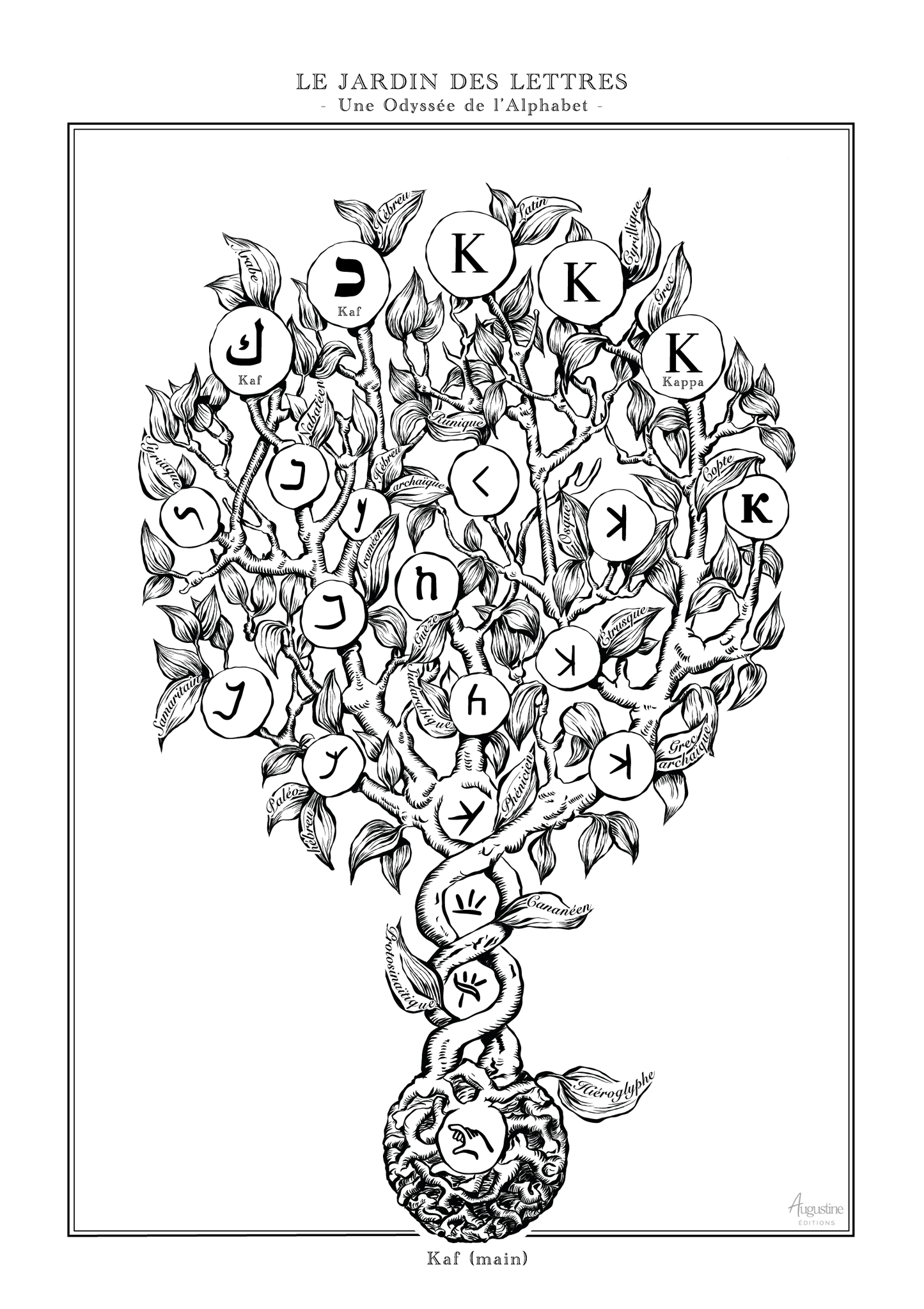 K - Le Jardin des Lettres