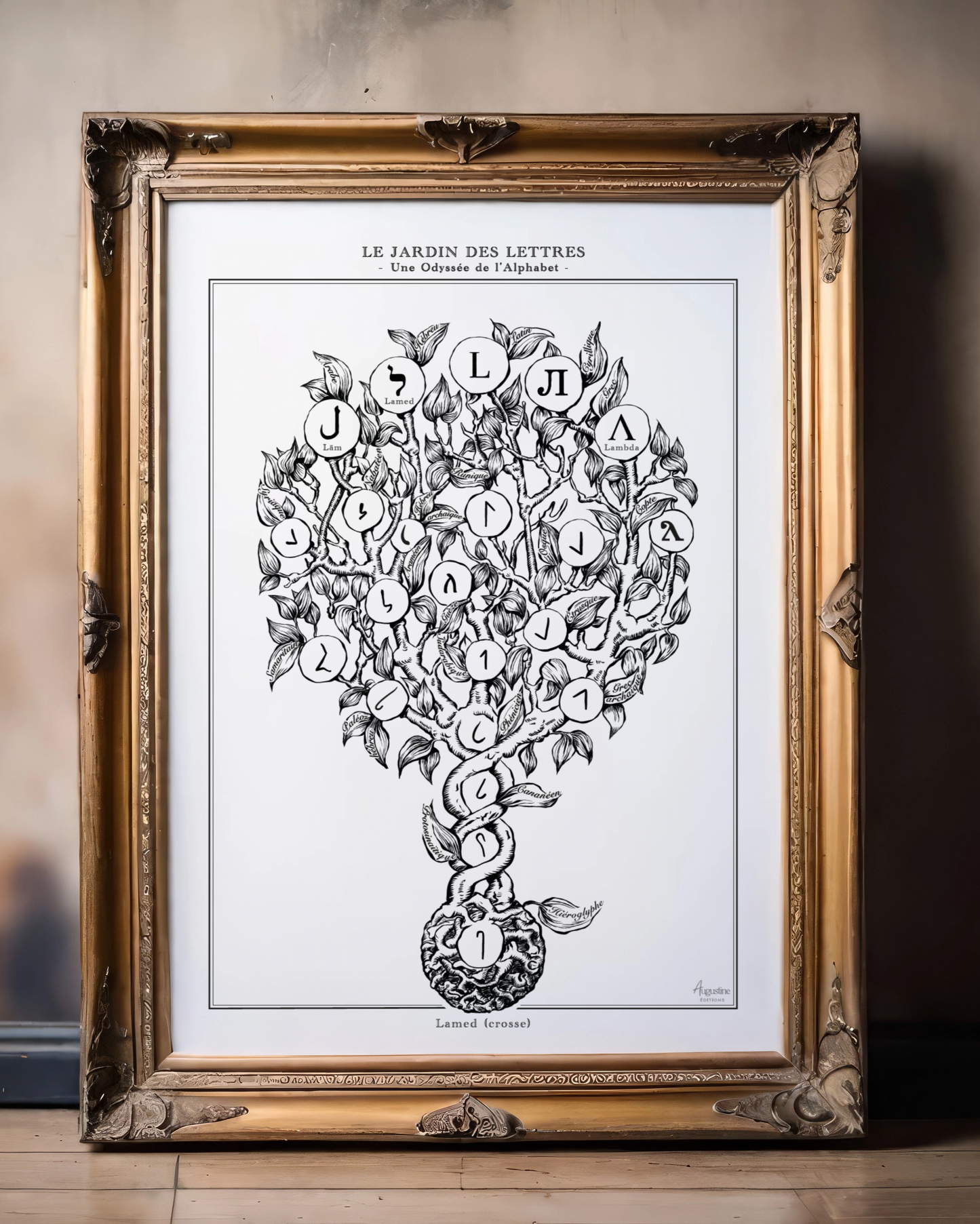 L - Le Jardin des Lettres