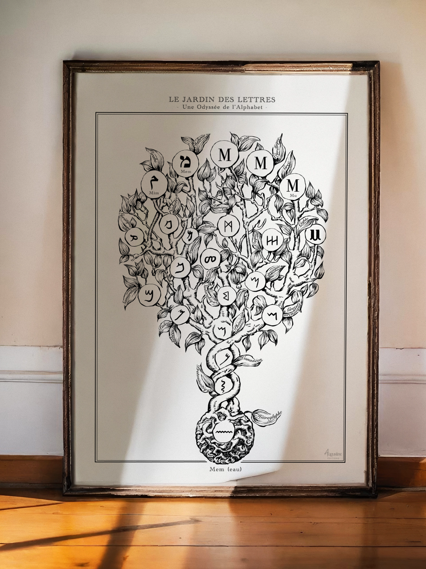 M - Le Jardin des Lettres
