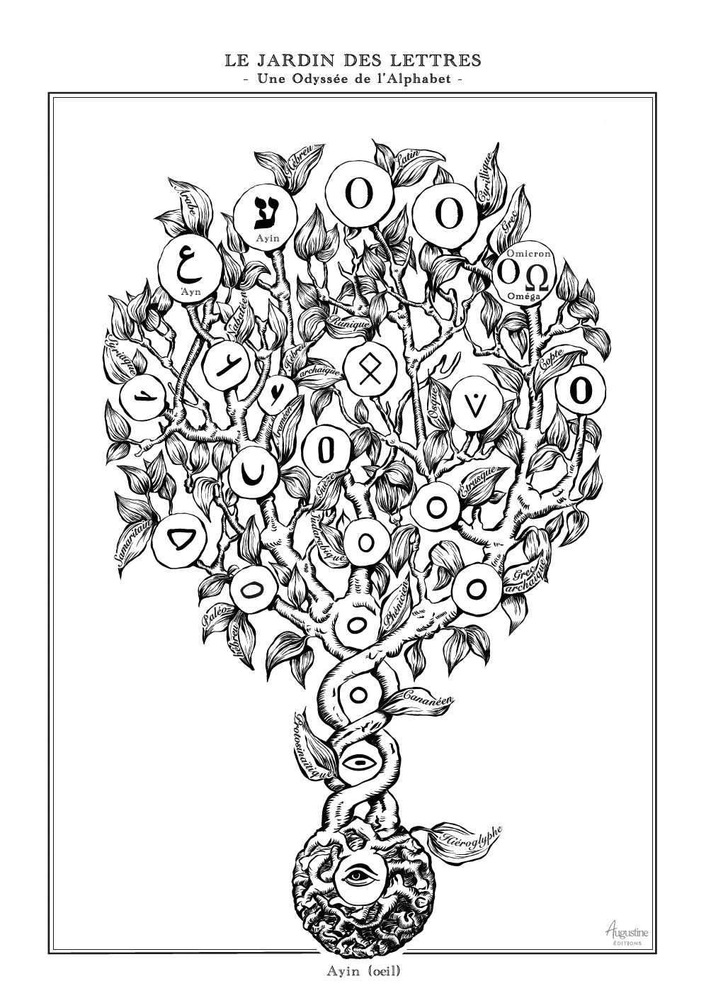 O - Le Jardin des Lettres