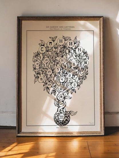 H - Le Jardin des Lettres
