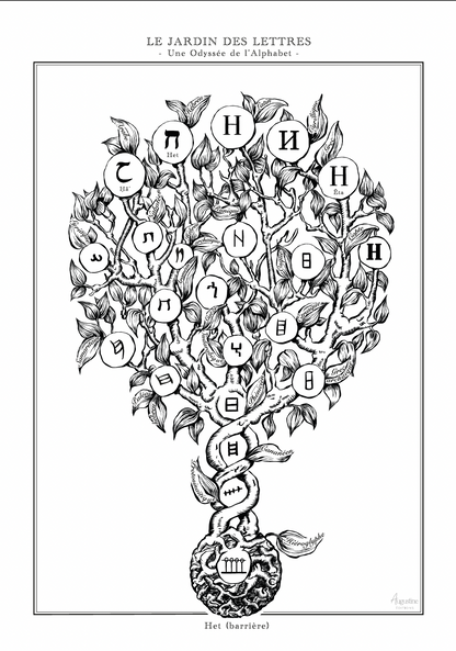 H - Le Jardin des Lettres